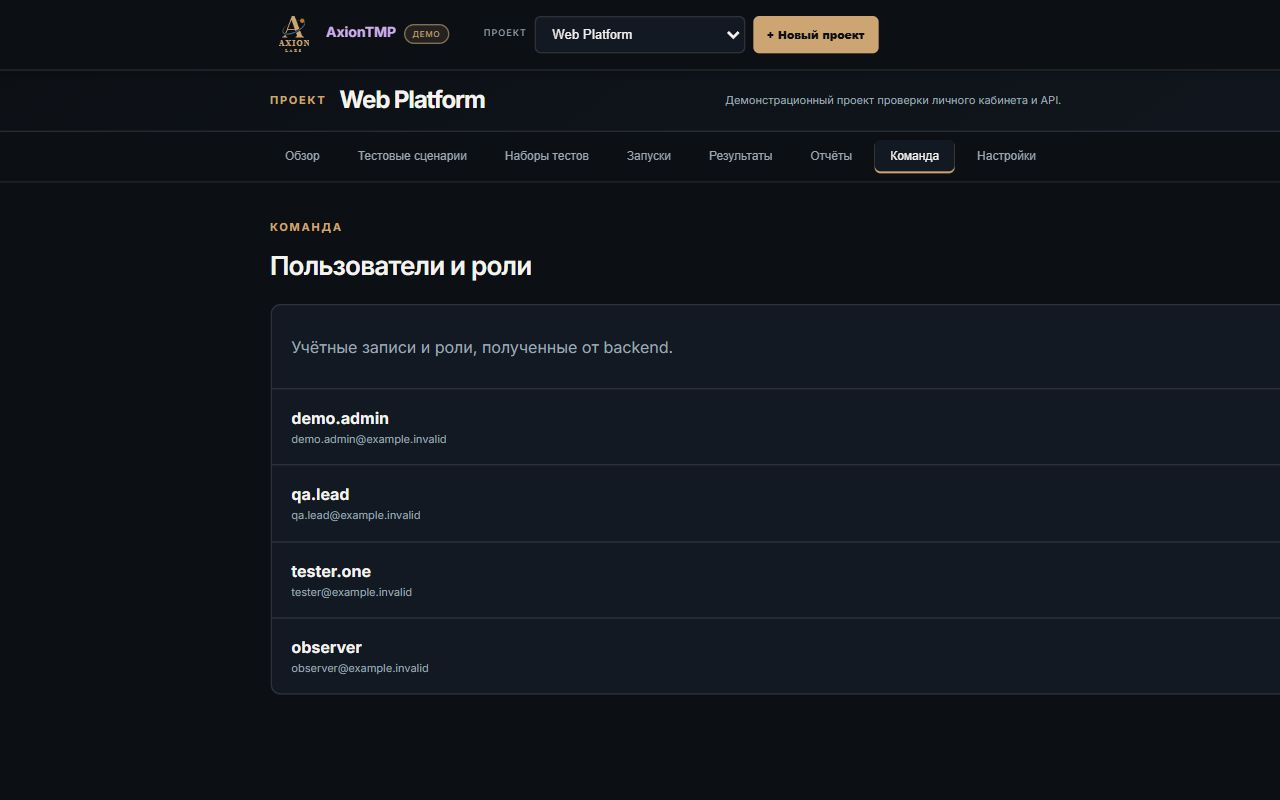 AxionTMP — Team and roles