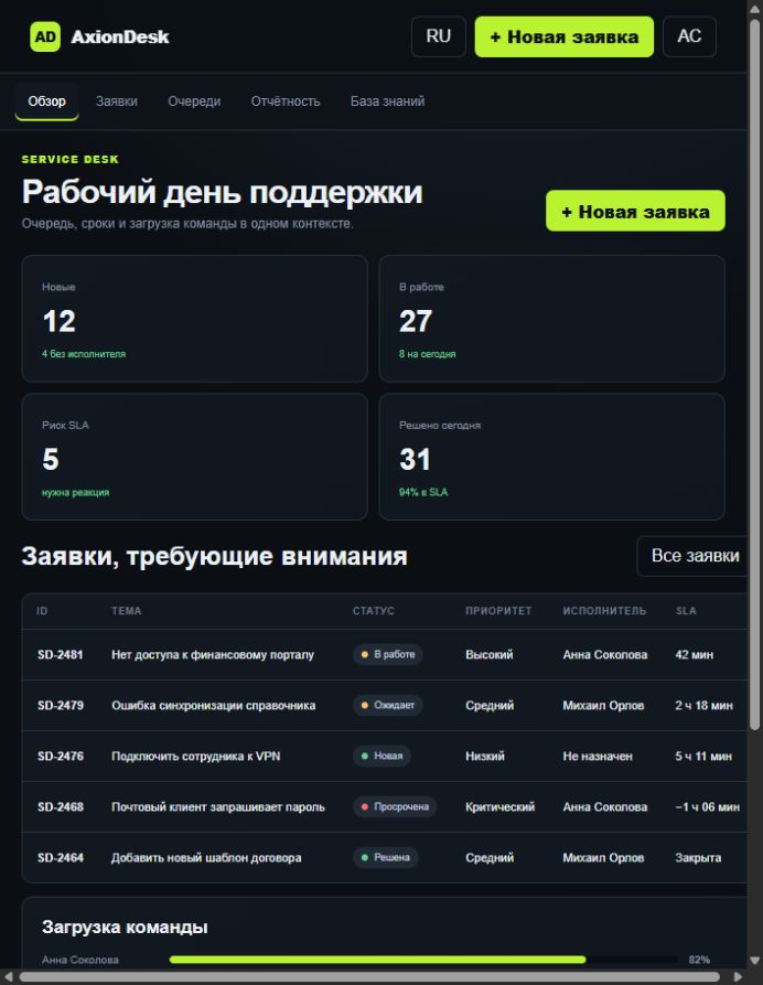 AxionDesk — Заявки и внутренняя техническая поддержка