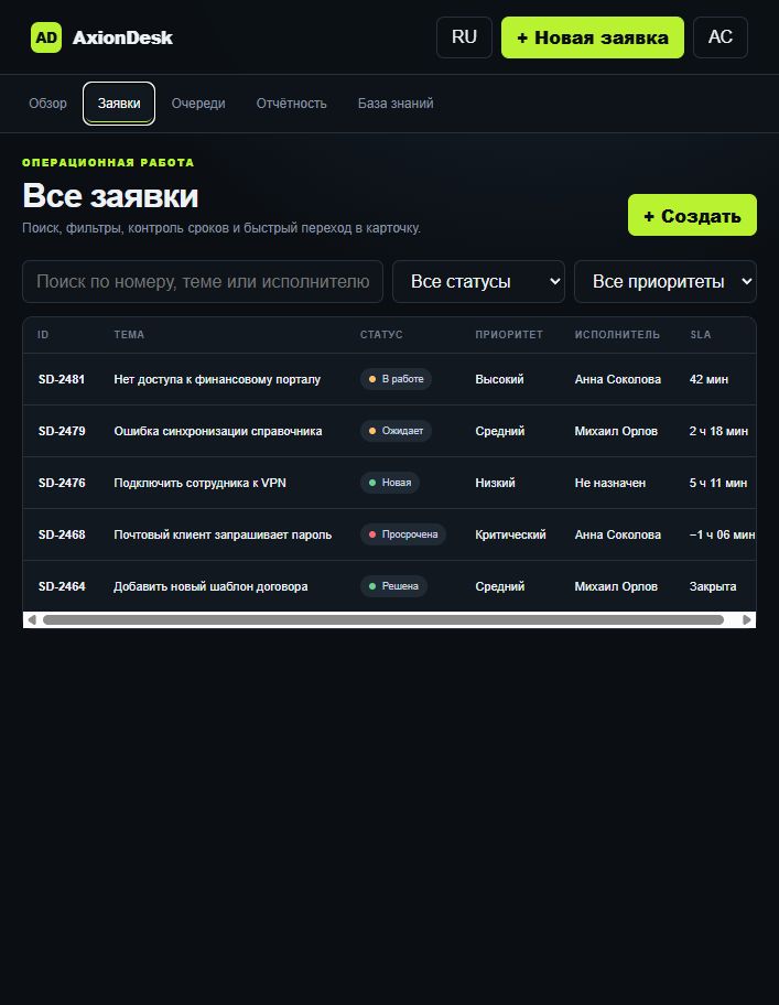AxionDesk — Очередь заявок