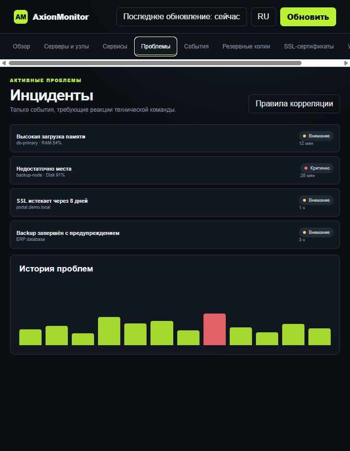 AxionMonitor — Инциденты и проблемы